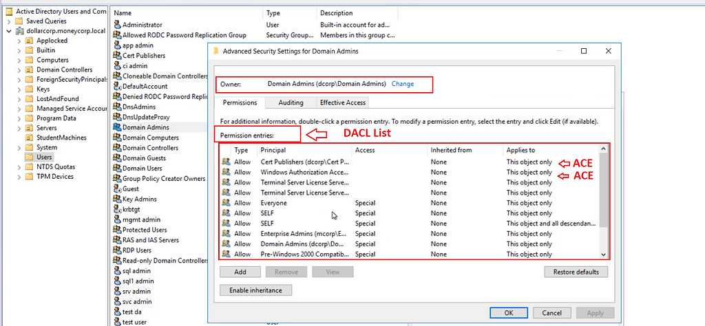 Access Control Entries (ACE) in a DACL list — Active Directory Enumeration