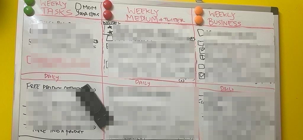 Photo of the author’s whiteboard showing his journaling