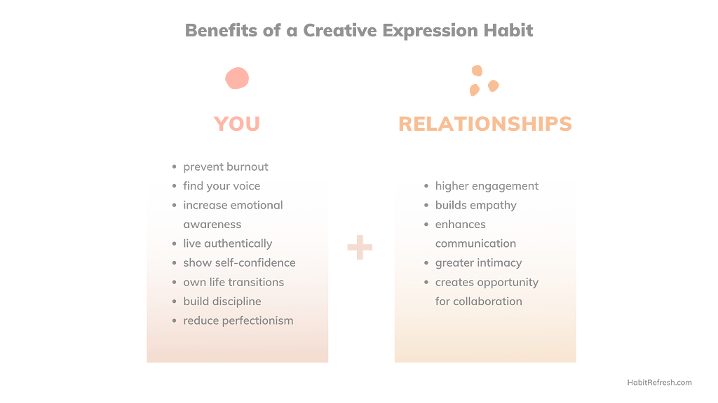 benefits of a creative expression habit