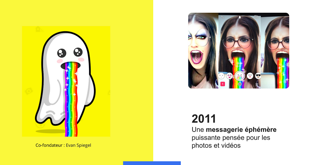 Création de Snapchat en 2011