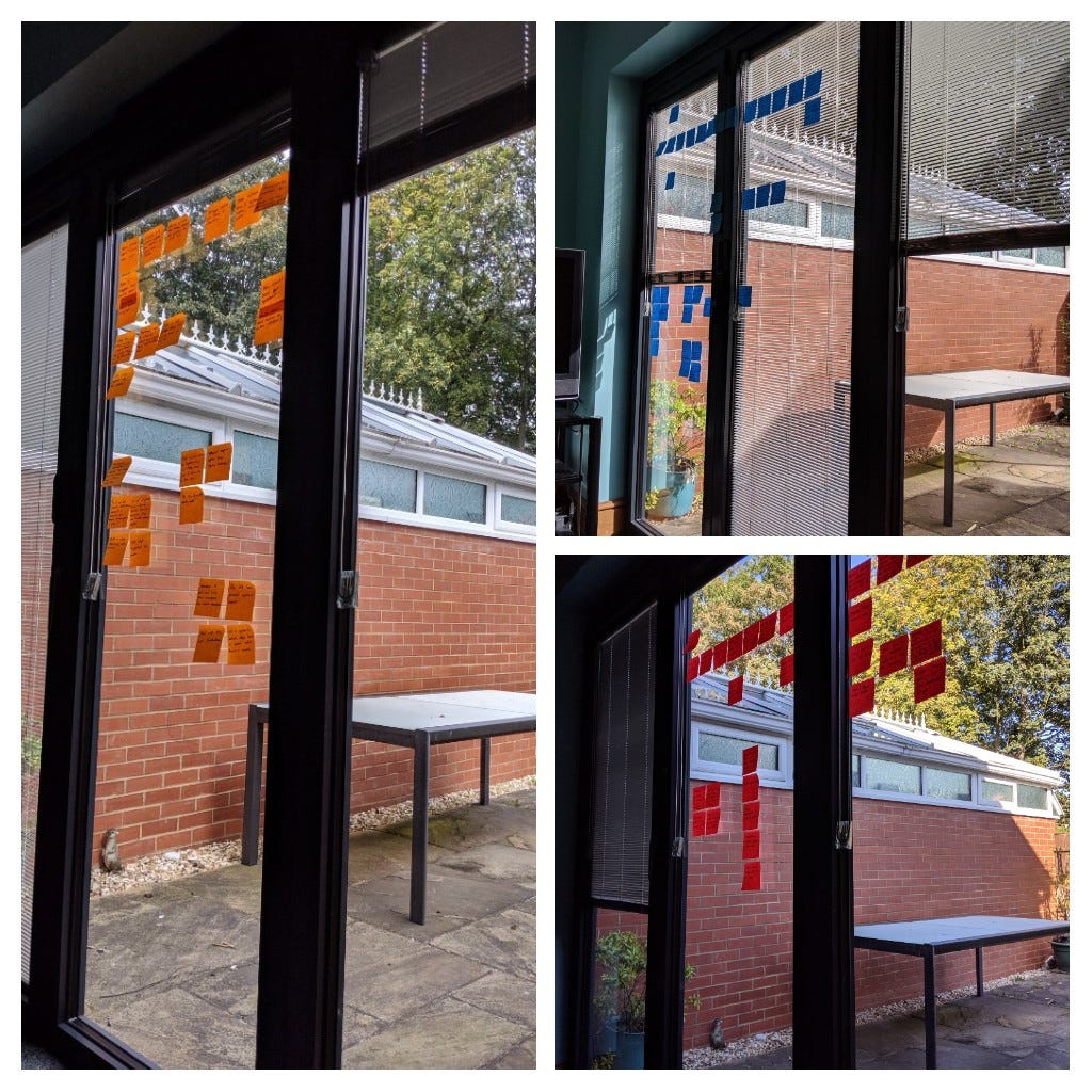 Collage of 3 similar images, showing post-it not process maps stuck on my living room doors