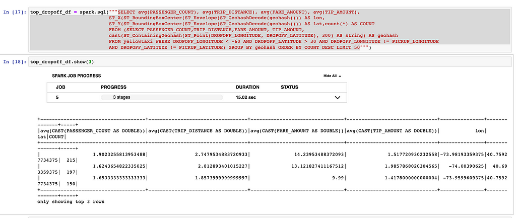 This shows top drop off points spark dataframe creation using geospatial functions in Spark SQL