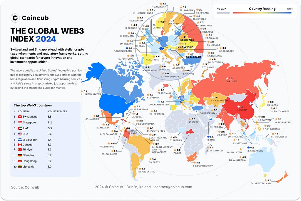 Global Web3 Index 2024