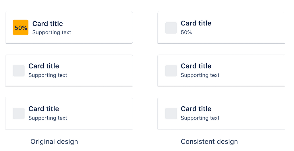 An original set of cards, with a prominent, distinct design for the performance indicator, and a consistent set of cards where all cards are consistent but the eprformance indicator is less prominent