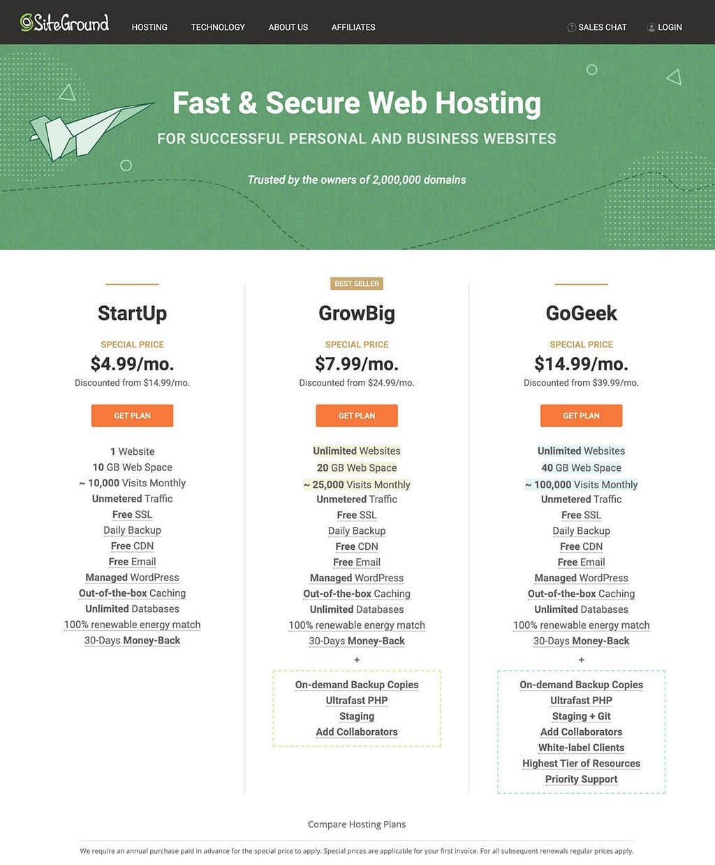 SiteGround hosting plan