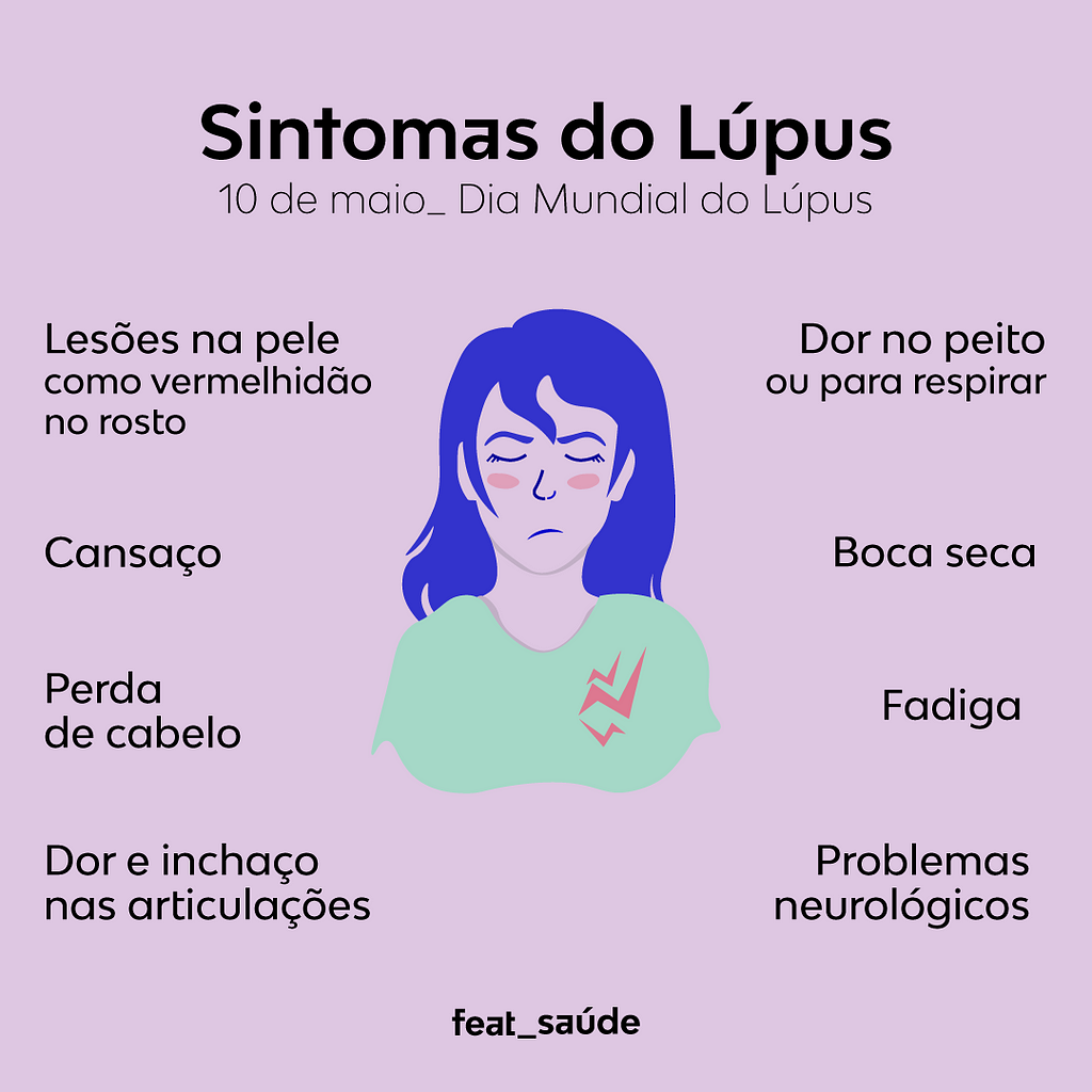 Uma menina no centro da imagem, com dores, representando os sintomas do lúpus, ao lado das descrições de cada sintoma
