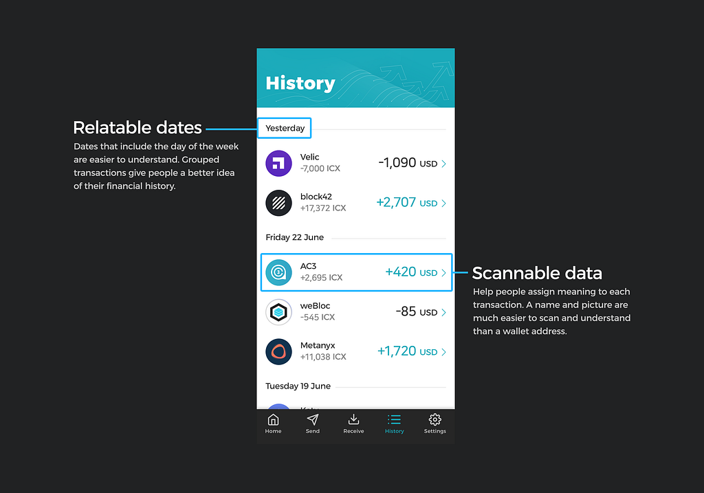 Our redesign of the ICONex history page, with tooltips for relatable dates and scannable data.