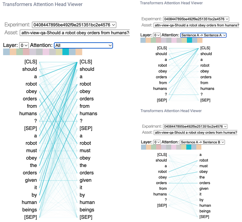 A BertViz visualization of attention with different sentence structure comparisons