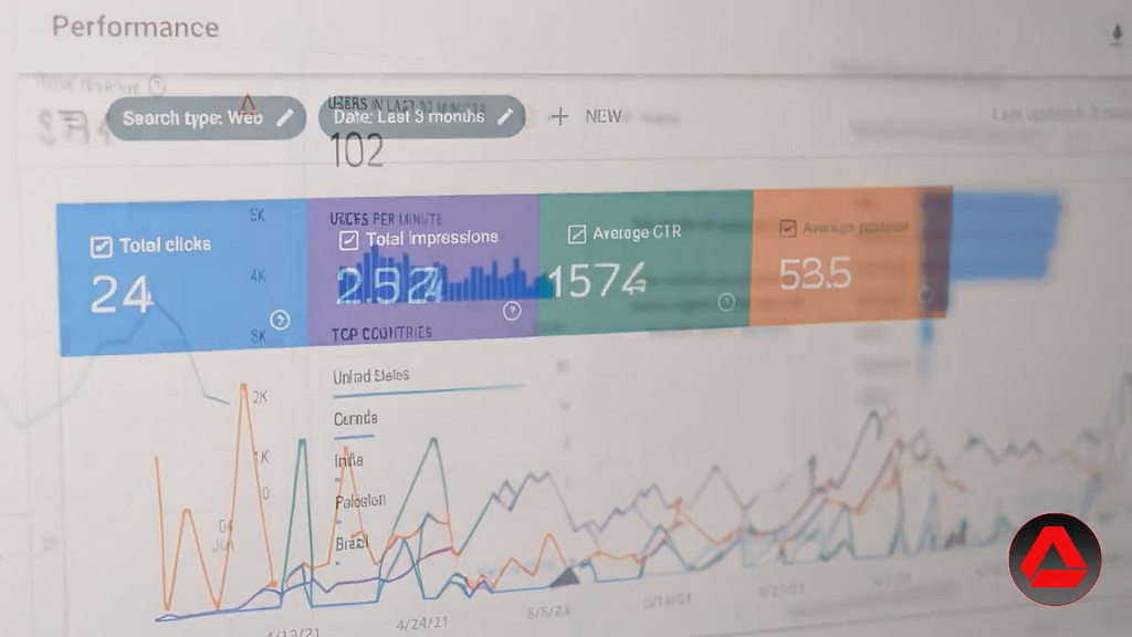 AWS Aruba Website Analytics Services — Turn data into actionable insights