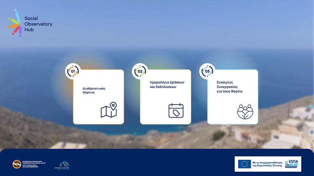 Ένας ψηφιακός χάρτης συνεργασίας για το Νότιο Αιγαίο — Γνωρίστε το Κοινωνικό Οικοσύστημα