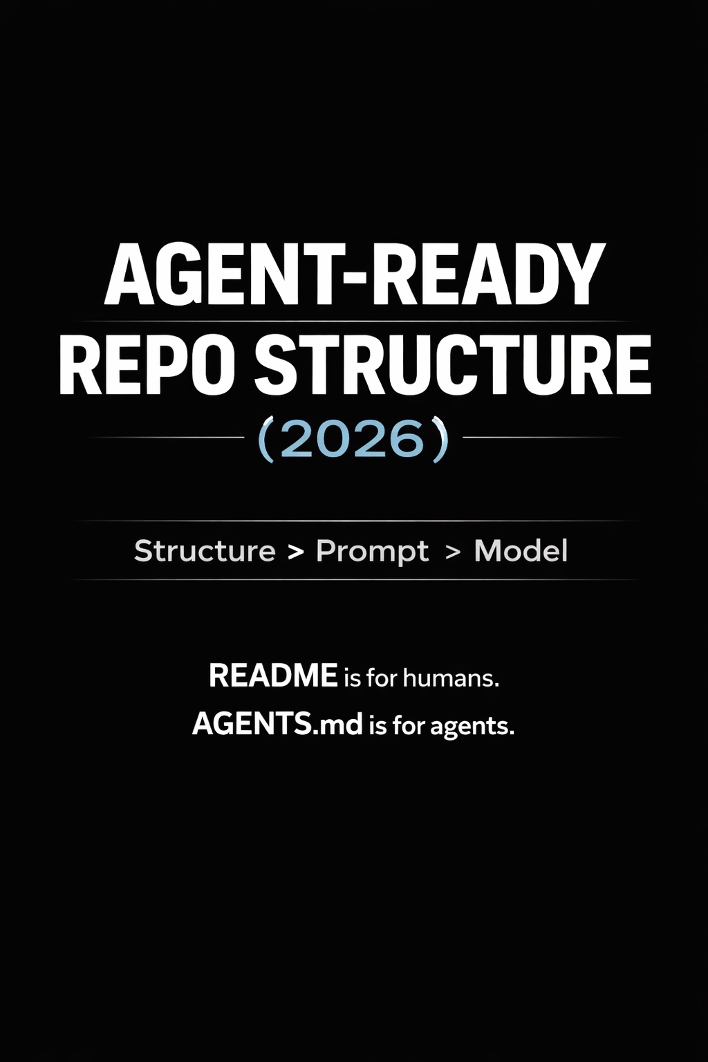 Agent-Ready Repo Structure
