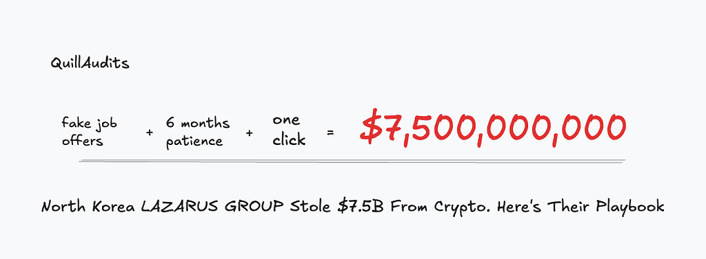 Crypto news