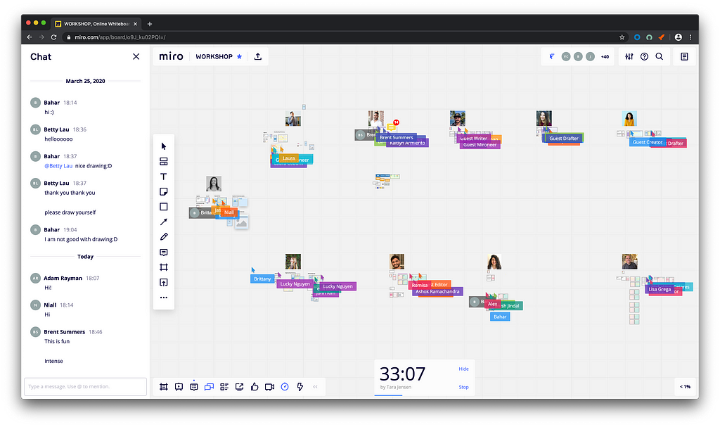 Zoomed out view of the Miro board displaying many users and the content they had created