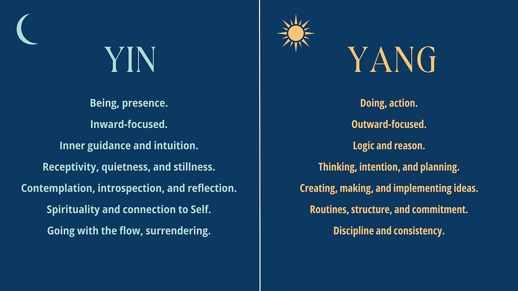 The yin yang philosophy in our daily activities.