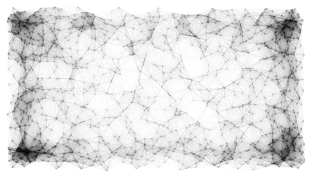 Lissajous as neural network