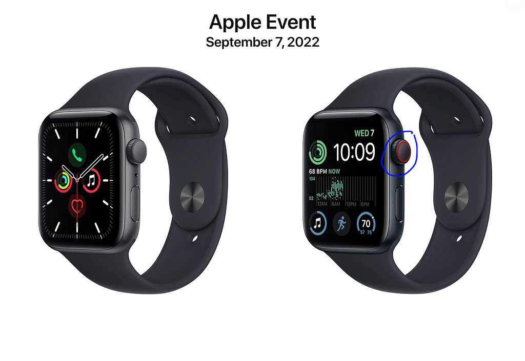 Apple Watch SE 2 vs Apple Watch SE