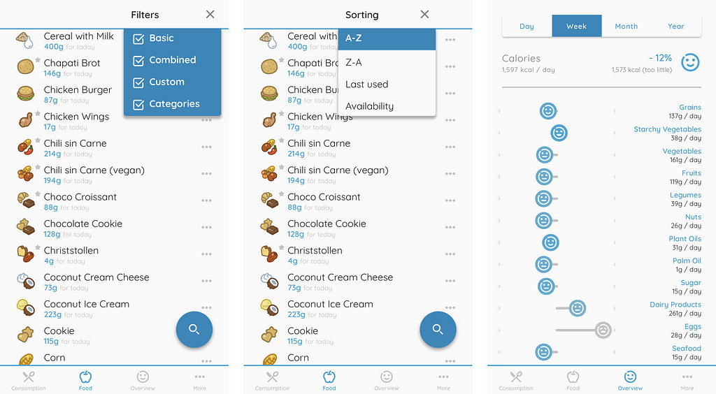 Three screenshots from the Planeatary app — described below in the image description.