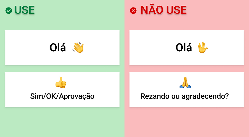 Imagem dividida ao meio, verticalmente, entre uma parte verde, à esquerda, com o título "Use". Nessa parte, há um botão com a frase “Olá 👋” e um segundo botão, com o emoji 👍 com as palavras "Sim, OK e aprovação". Do lado direito, há uma parte vermelha com o título "Não use" e, abaixo, há dois botões: um deles com a palavra “Olá 🖖” e outro com o emoji 🙏 e as palavras "Rezando ou agradecendo?".