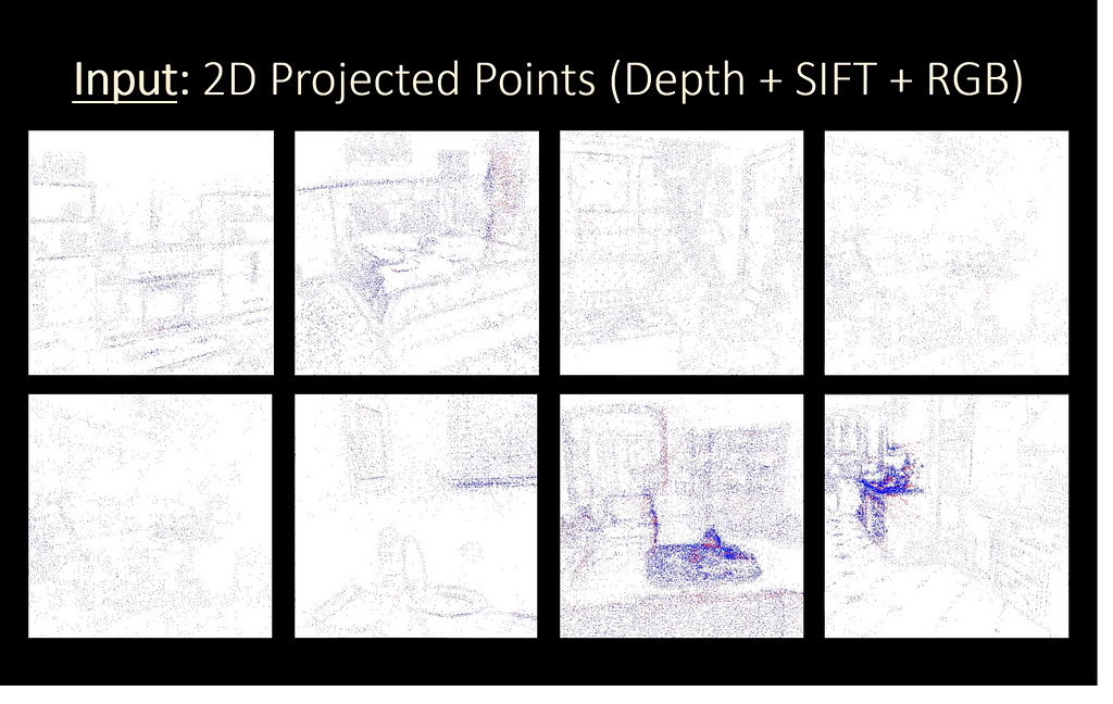 8 3D point-clouds with depth, SIFT, and RGB data.