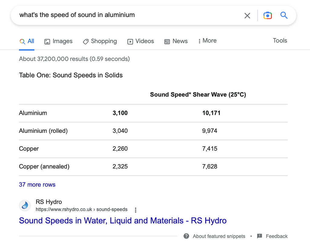 A screenshot of Google search results to the prompt: “What’s the speed of sound in aluminium”