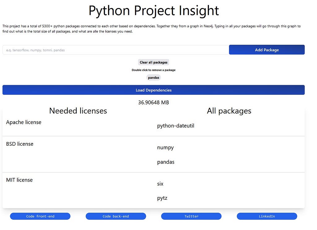 Python packages licenses analysis with Neo4j
