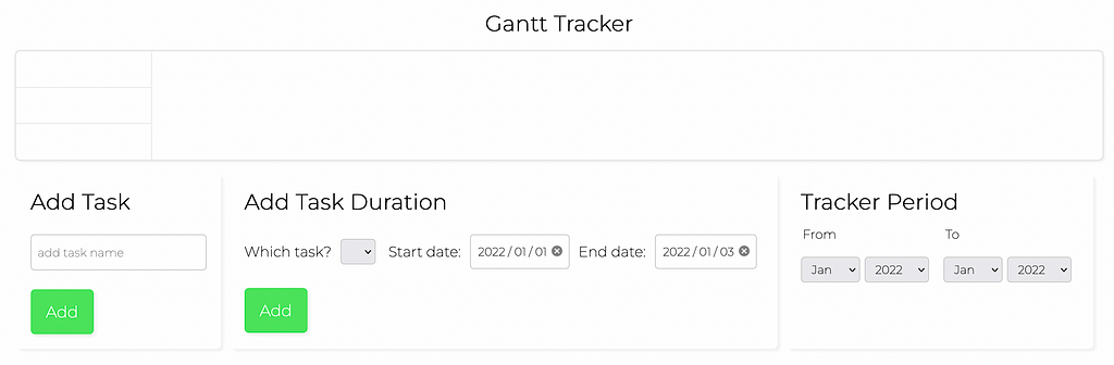 Gantt chart initial