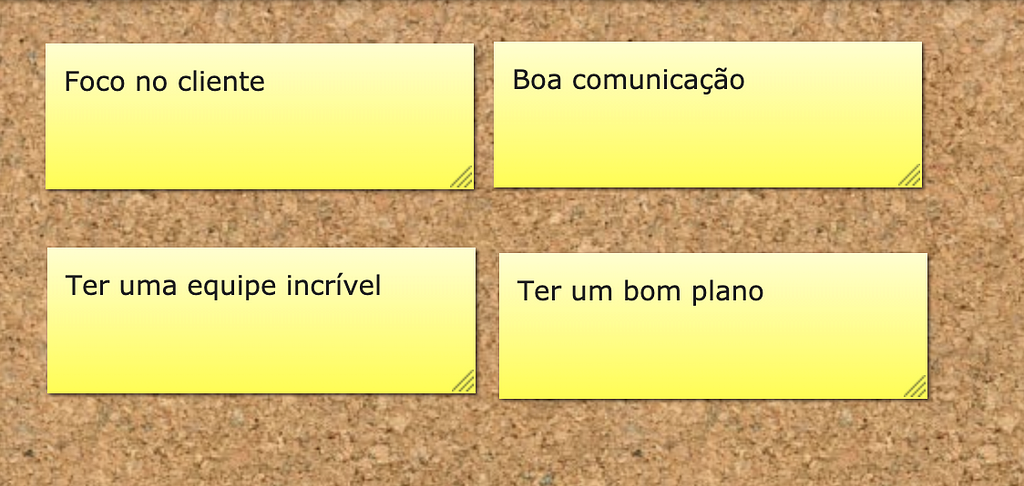 quatro post-its escritos por Ryder: Foco no cliente; Boa comunicação; Ter uma equipe incrível e Ter um bom plano