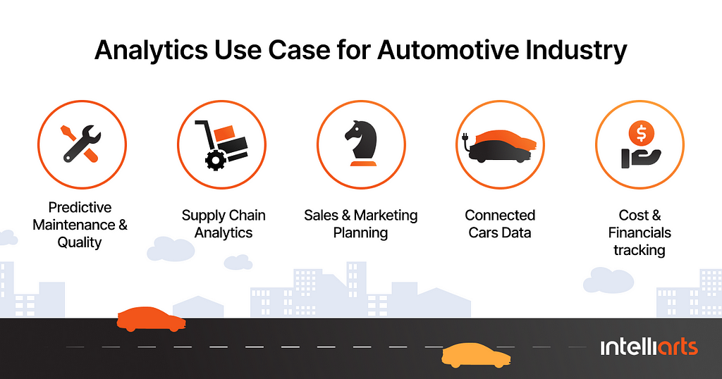 Big Data in Automotive industry