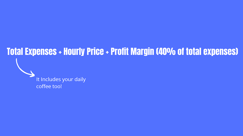 Pricing formula to sell more design: Total Expenses + Hourly Price + Profit Margin (40% of total expenses)