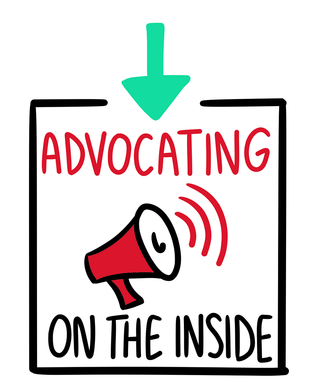 An illustration of a megaphone inside a box with the words “advocating on the inside”