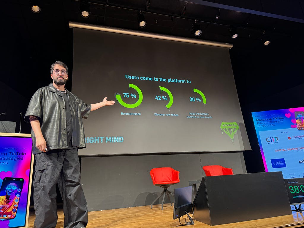The image captures a speaker on stage during the “Mastering TikTok: Proven Strategies for Success” conference. The speaker, dressed in a black shirt and cargo pants, is gesturing towards a large screen behind him. The screen displays statistics about why users come to the TikTok platform. The data shown includes: 75% of users coming to be entertained. 42% of users come to discover new things. 30% of users come to keep themselves updated on new trends.