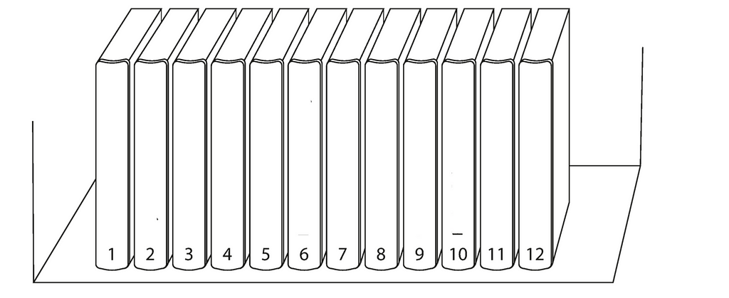 Partitioning by a key range