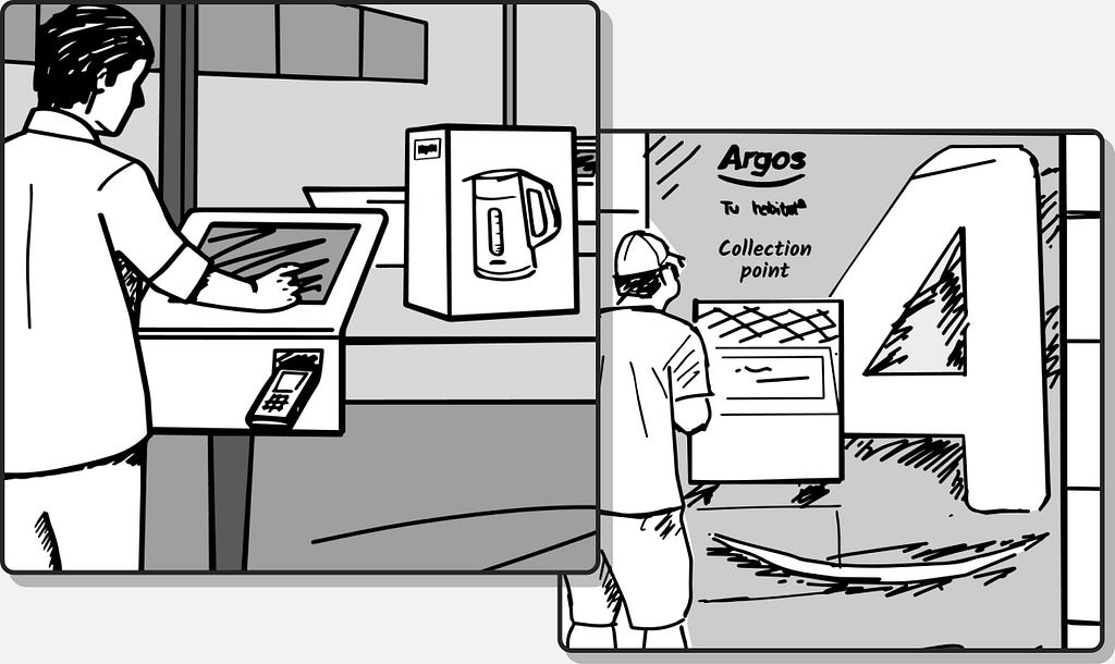 Closeup of storyboard sketch showing somebody in an Argos store buying a kettle.