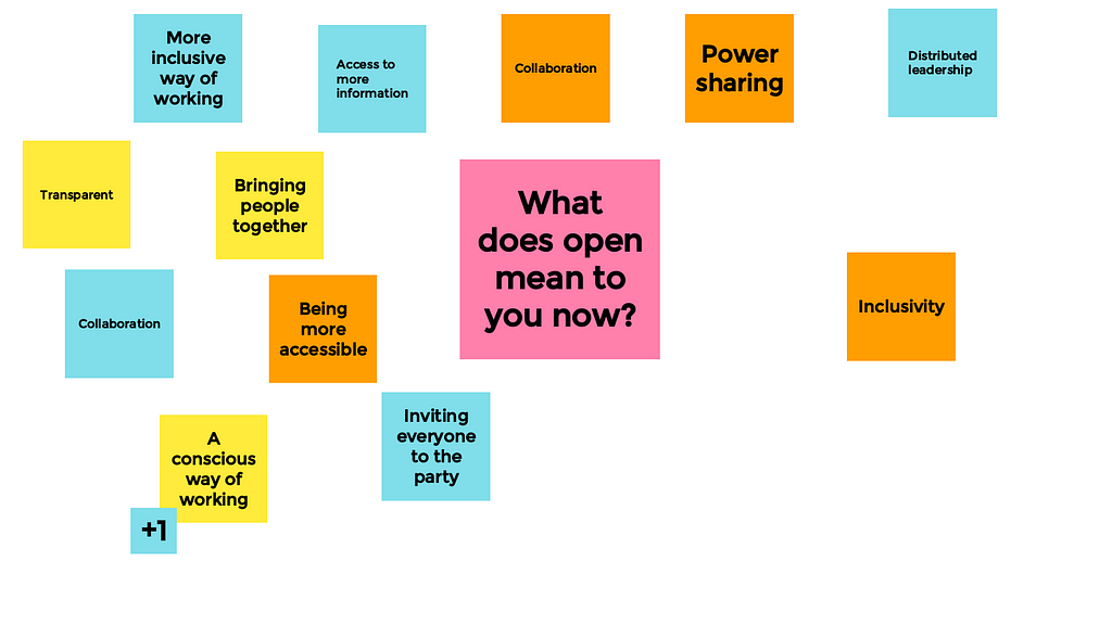 Virtual sticky notes saying things like ‘being more accessible’ ‘inclusivity’ ‘power sharing’