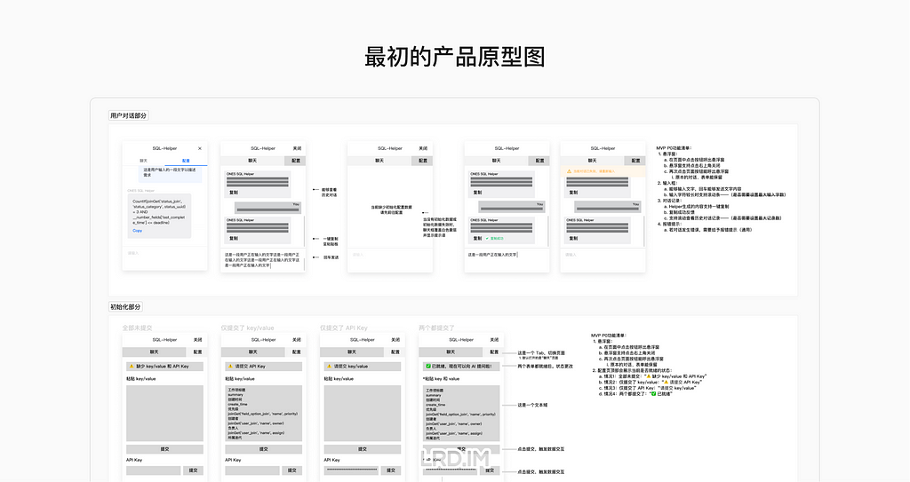 最开始的原型。在 Figma 中进行的，由方框和简单文案组成的原型图。分为消息模块和配置模块，每个模块的原型图下方列举了一些必做的功能清单。