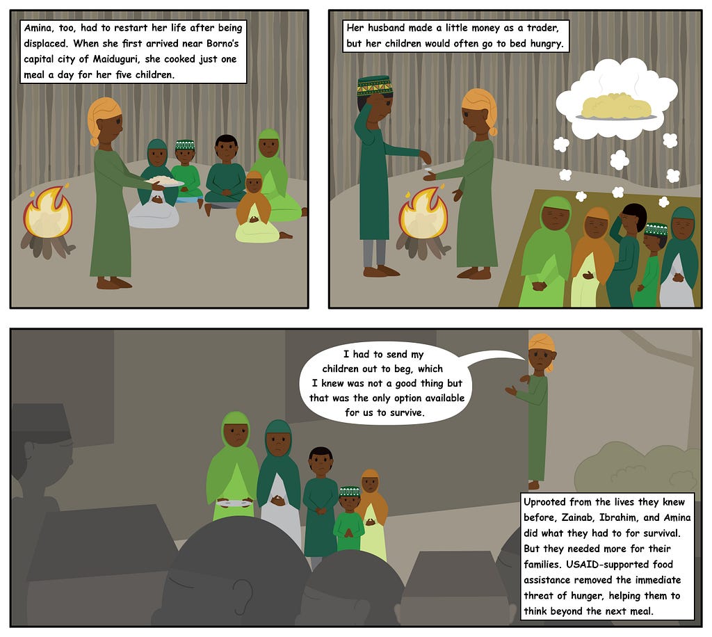 Illustrated story of Amina, who struggled to provide for her family following displacement in Borno.