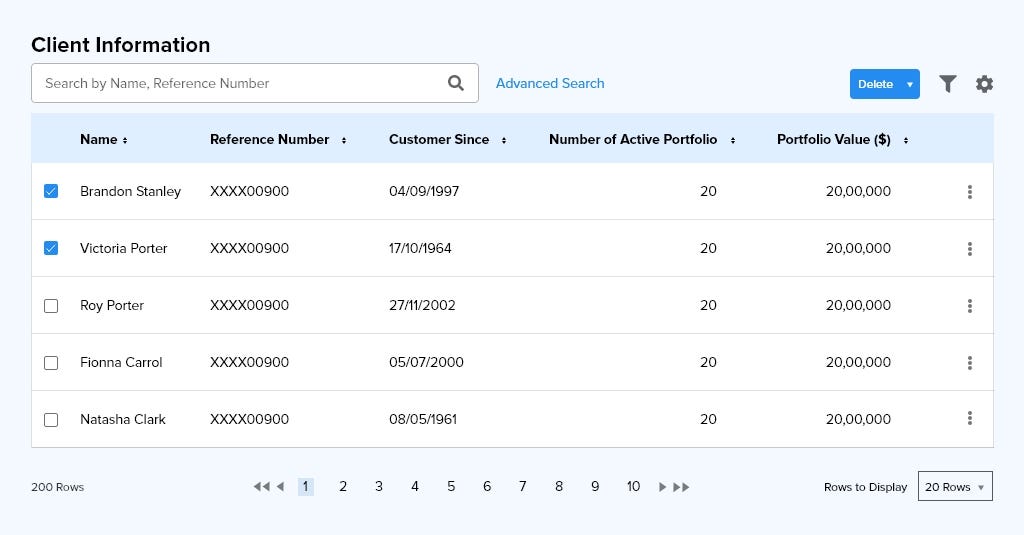 Some repeated actions in all the rows can be minimized for the user by implementing the bulk actions which will save time