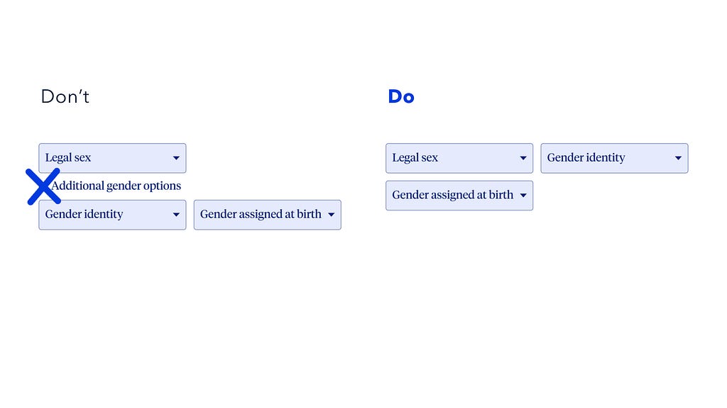 Don’t: “Additional gender options” checkbox. Do: Three gender collection inputs alongside one another.