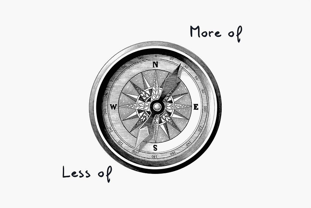 A retro, black and white illustration of a compass, one arrow pointing towards the words “More of”, the opposite arrow pointing towards the words “Less of”.