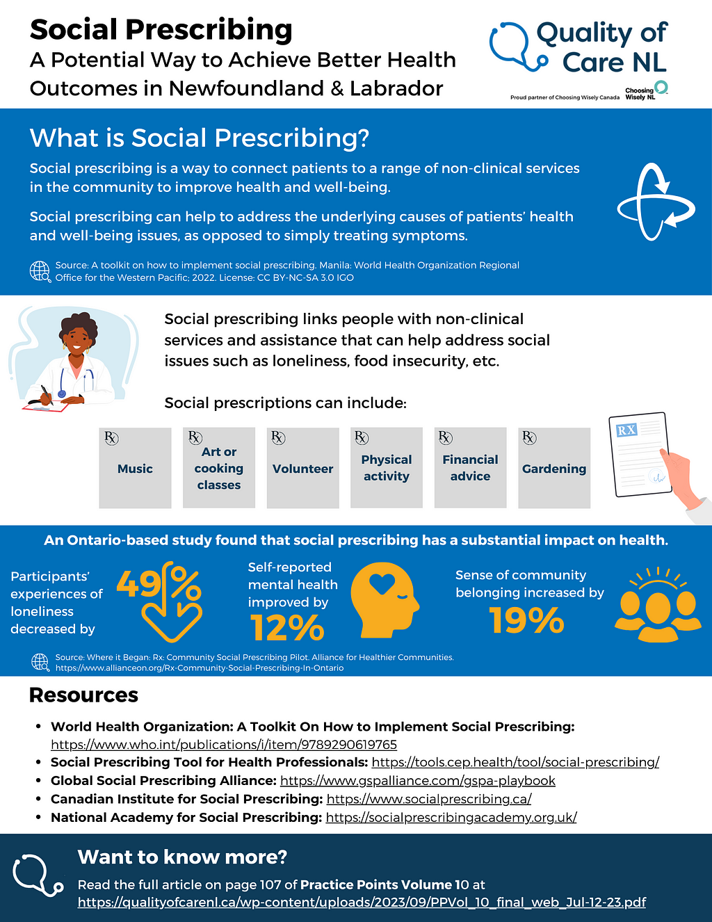 An infographic titled Social Prescribing: A potential way to achieve better health outcomes in Newfoundland & Labrador