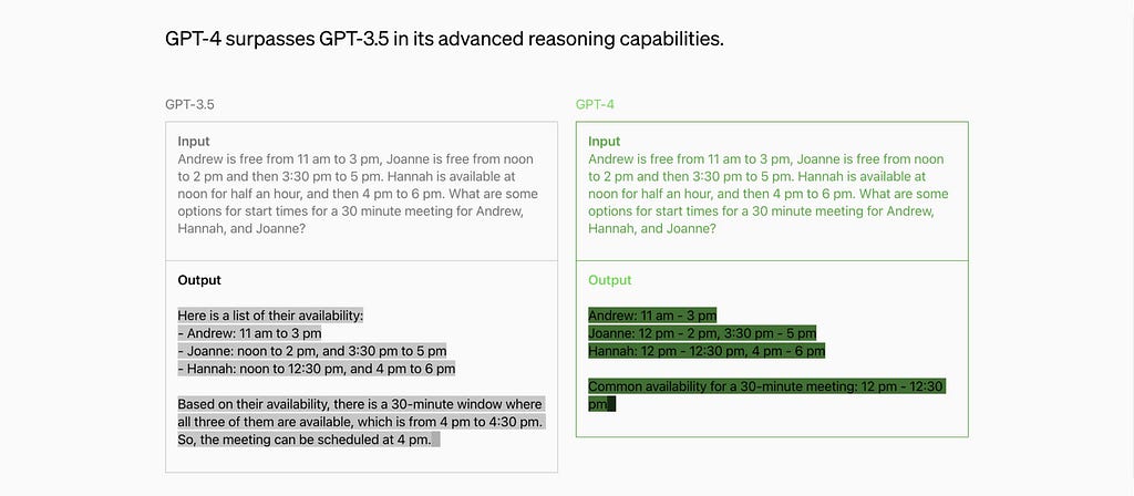 difference between chat gpt 3.5 and 4.0