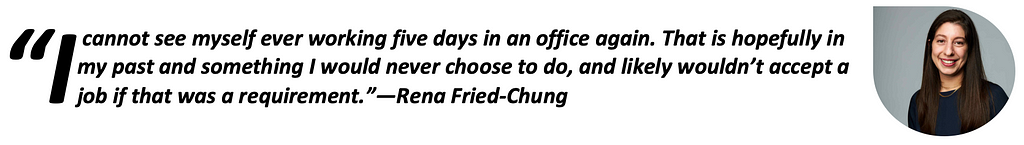 “I cannot see myself ever working five days in an office again. That is hopefully in my past and something I would never choose to do, and likely wouldn’t accept a job if that was a requirement.” -Rena Fried-Chung