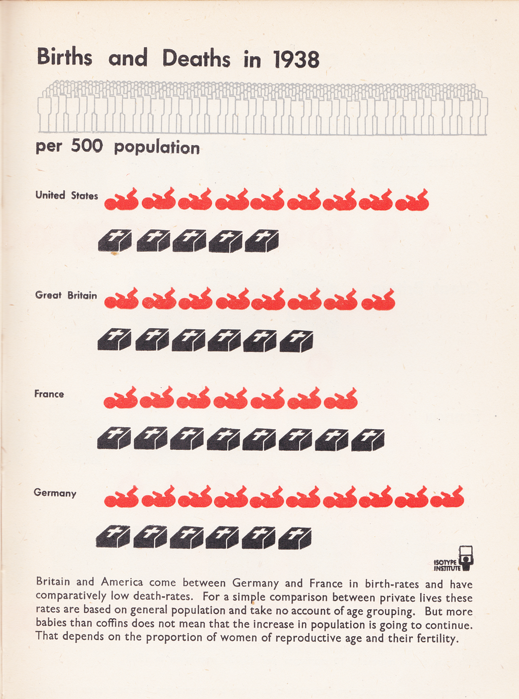 “Our Private Lives” chart 1