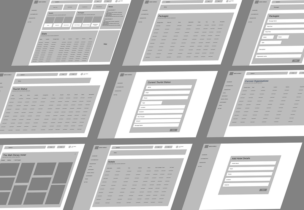 Wireframe of Admin panel