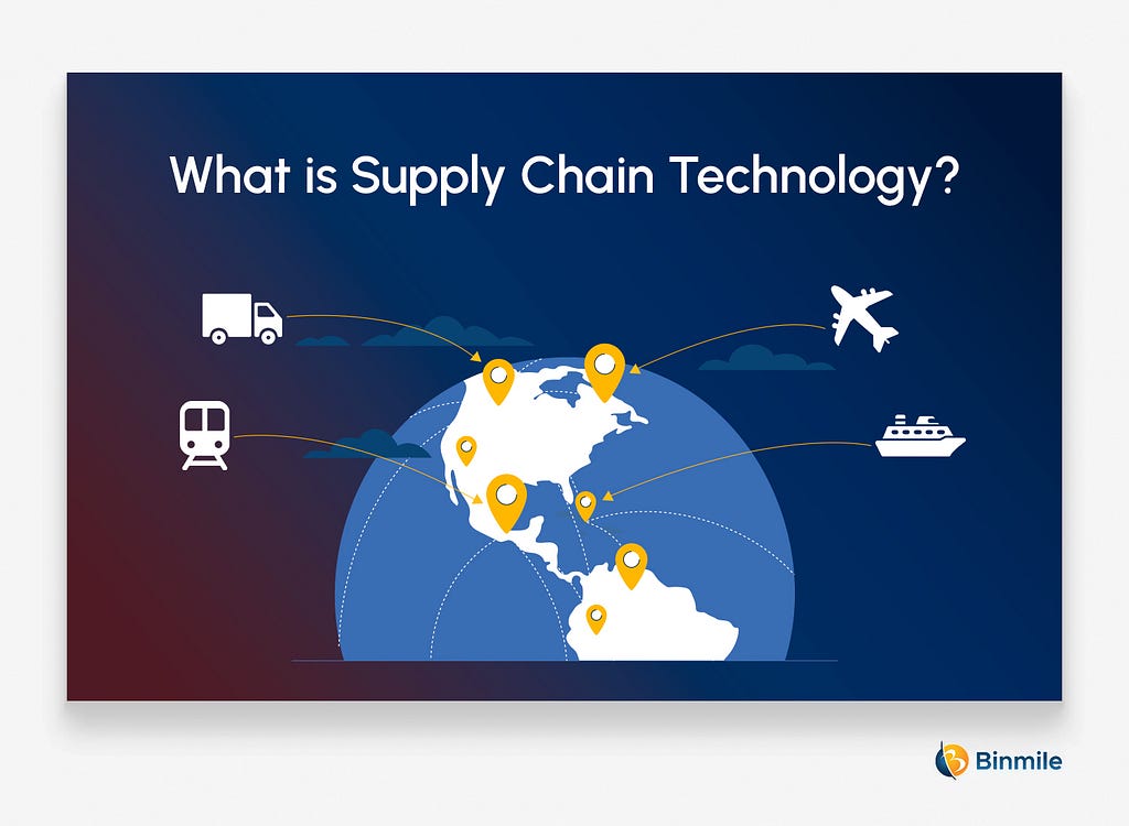 What is Supply Chain Technology