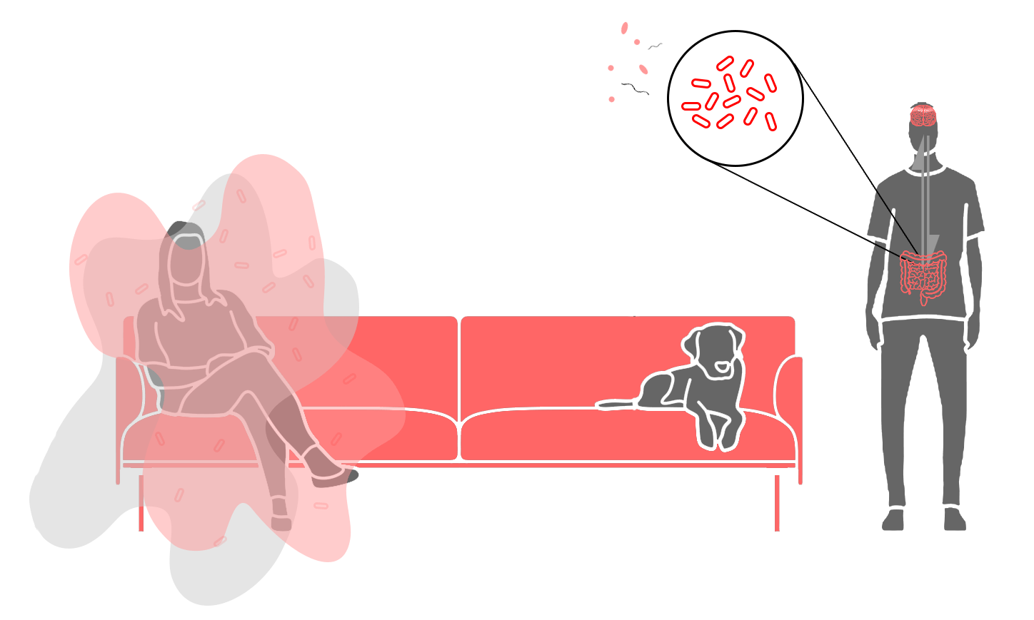A couch with a woman and a dog sitting on it and a man standing next to it. the man and woman have a microbial cloud visualised around them