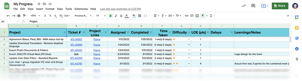 Screen-grab of active weekly progress tracker spreadsheet.