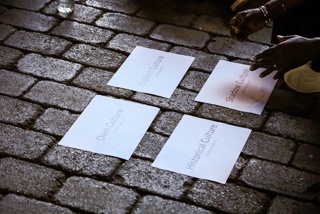 Four pieces of A4 paper on a concrete floor. The parts that are legible inthe picture read Own culutre (top left), Explicit Culture (top right), Historical Culture (bottom left) and Shadow Culture (bottom right)