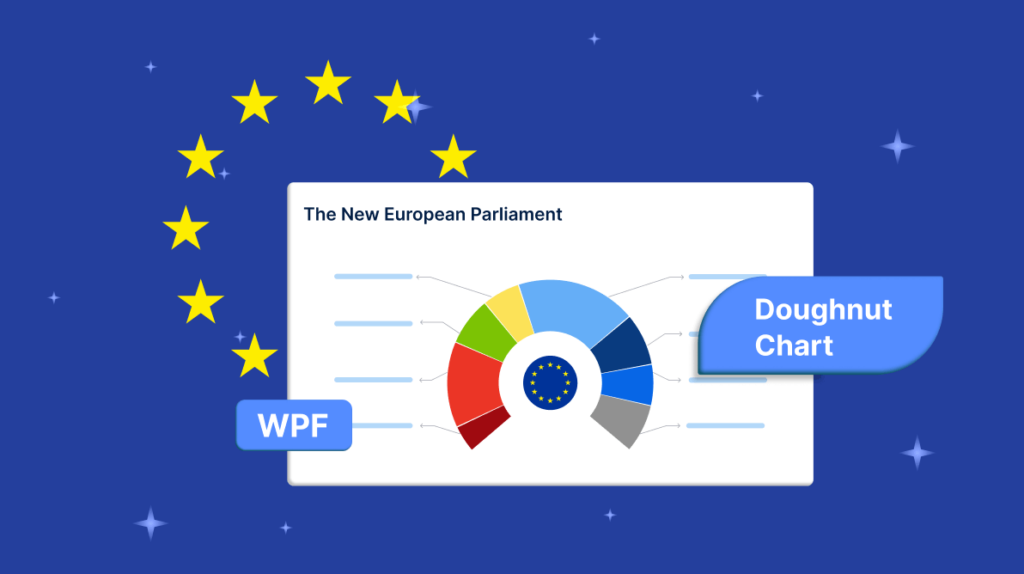 Chart of the Week: Creating a WPF Doughnut Chart to Visualize the New European Parliament’s Composition in 2024