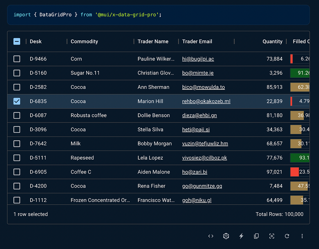 MUI X DataGrid Pro Example